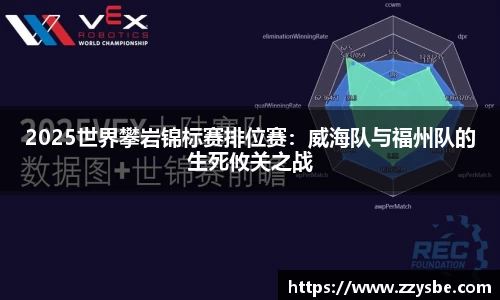 2025世界攀岩锦标赛排位赛：威海队与福州队的生死攸关之战